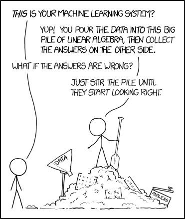 Data Science Cartoon